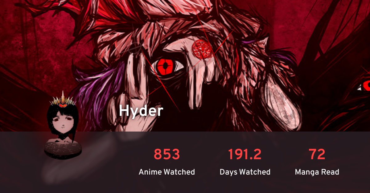 Hyder S Profile Anilist