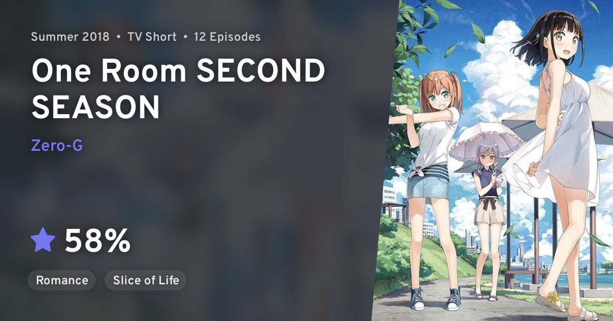 One Room Second Season (One Room SECOND SEASON) · AniList