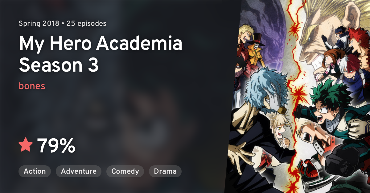 My Hero Academia 3 em Abril de 2018