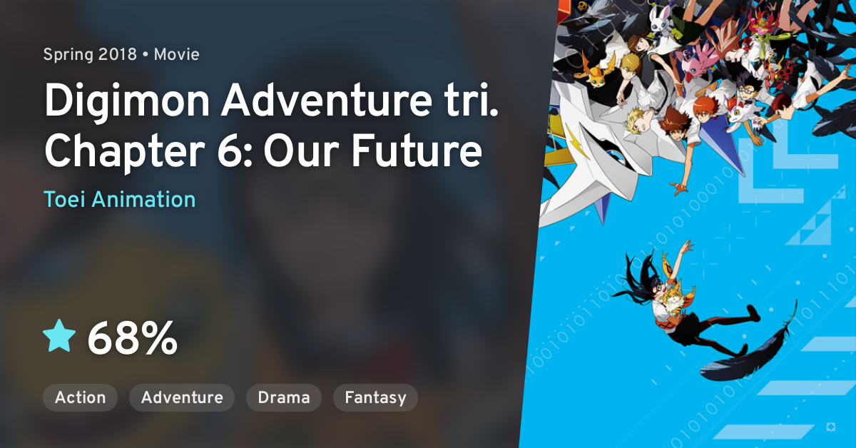 Digimon Adventure tri. 4: Soushitsu (Digimon Adventure tri. Chapter 4:  Loss) · AniList