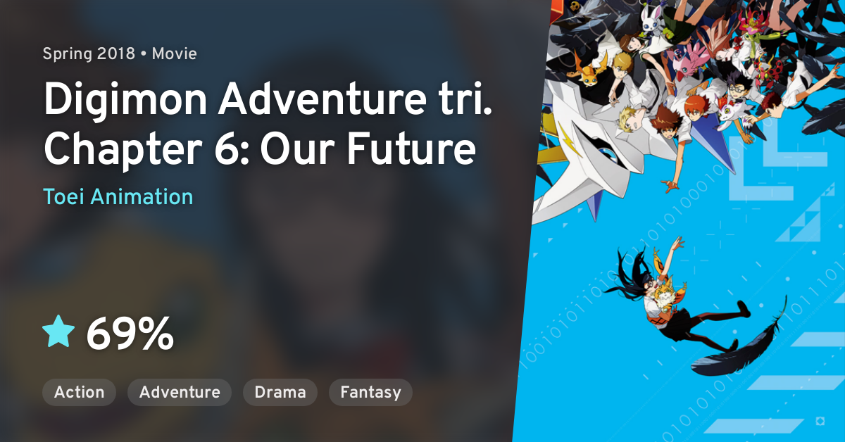 Digimon Adventure tri. The Movie Chapter 6: Our Future Review