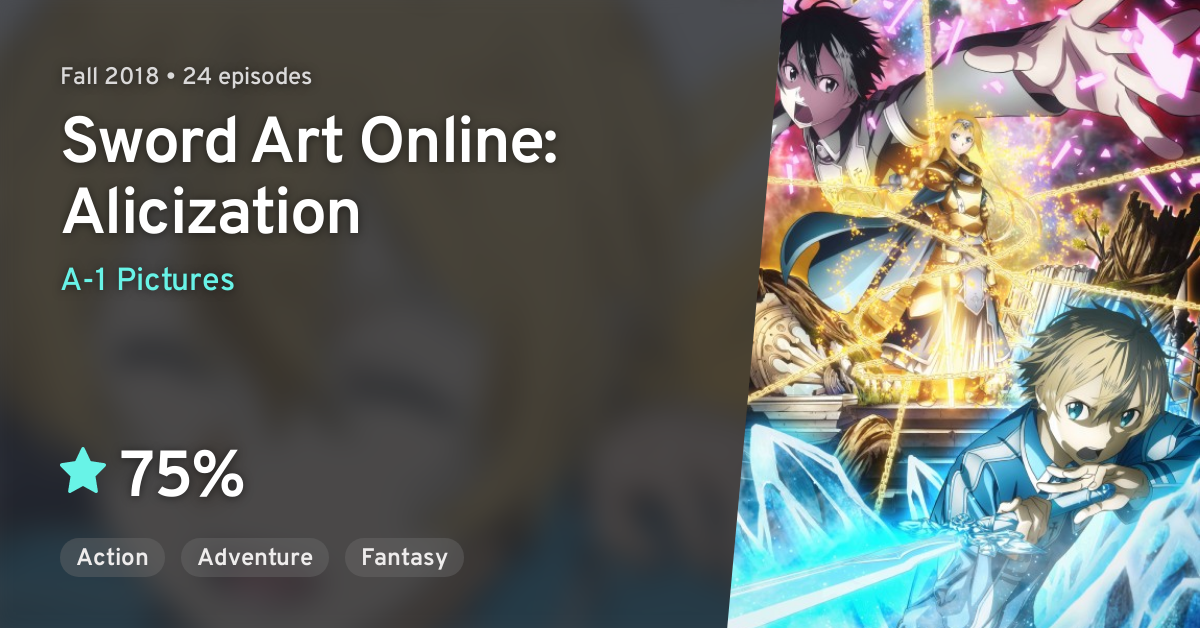 Sword Art Online – ANMTV