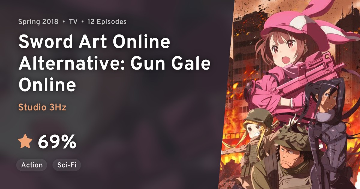 Sword Art Online Alternative Gun Gale Online Anilist