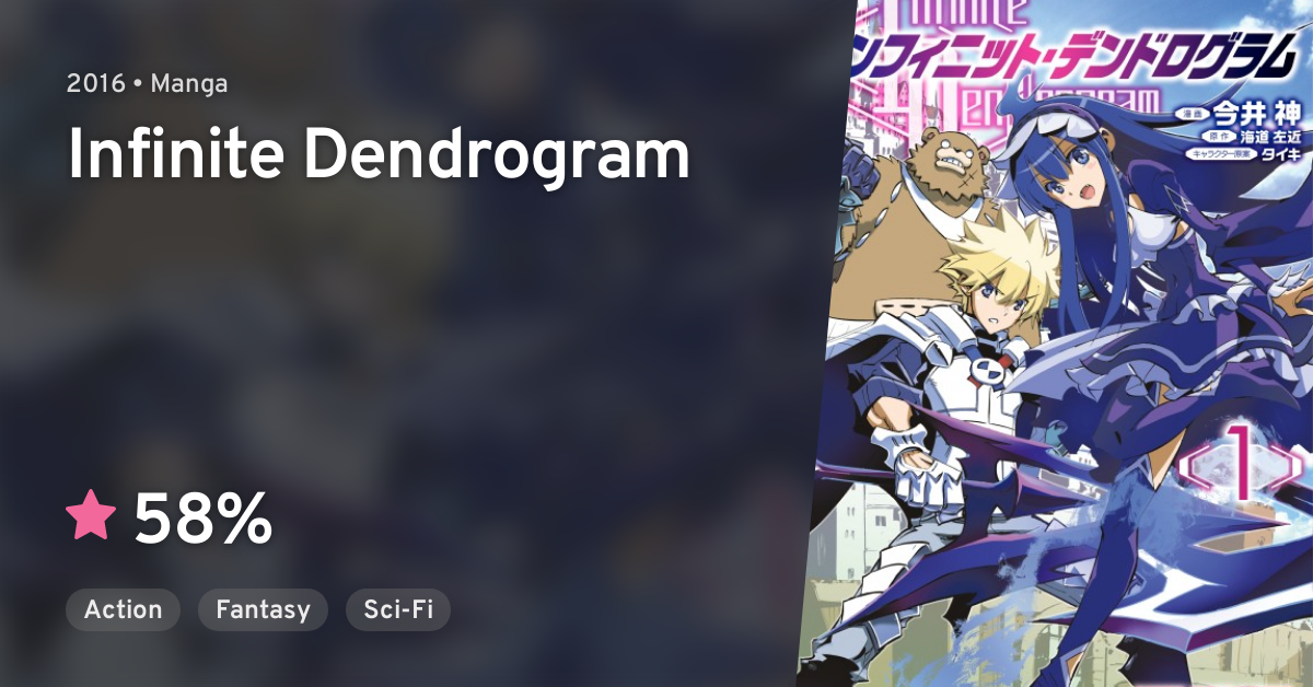 Infinite Dendrogram - Characters & Staff 