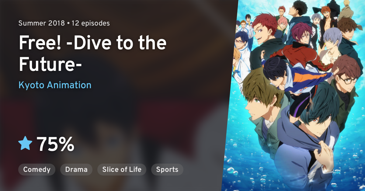 Free!: Dive to the Future (Free! -Dive to the Future-) · AniList