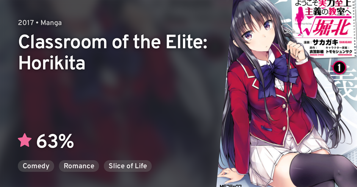 Classroom of the Elite √Horikita Manga