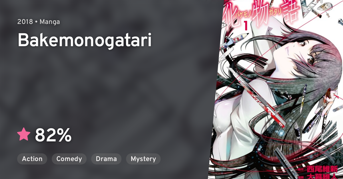 Bakemonogatari Anilist