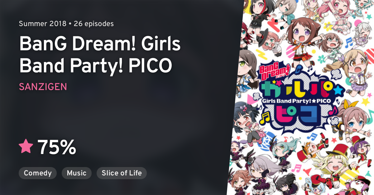 BanG Dream! Girls Band Party!☆PICO, Anime