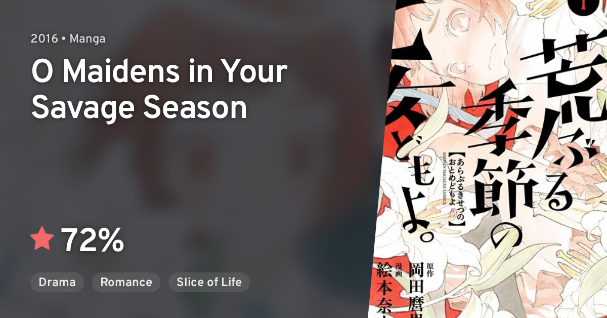 🔥 O Maidens in Your Savage Season MBTI Personality Type - Anime & Manga