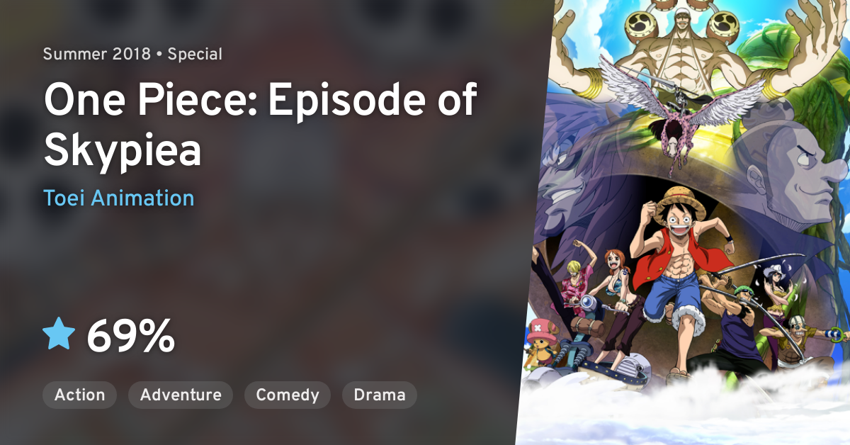 One Piece Episode Of Sorajima One Piece Episode Of Skypiea Anilist