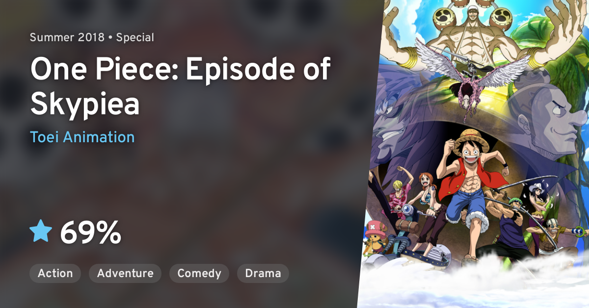 One Piece Episode of Skypiea Colors Anime Remaster by Amanomoon on