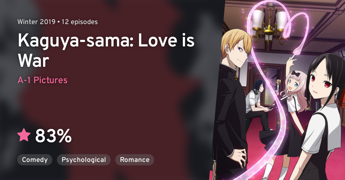 Kaguya Sama Love Is War - Animehunch