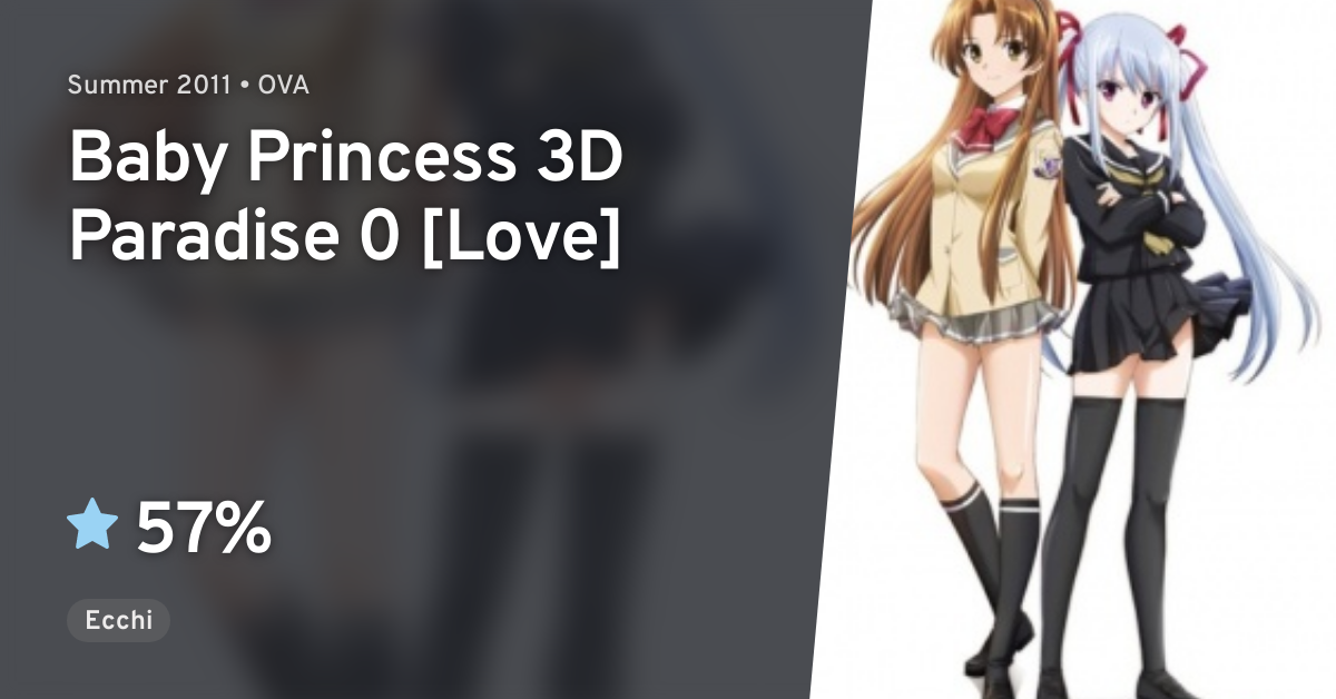 Baby Princess 3D Paradise 0 [Love] · AniList