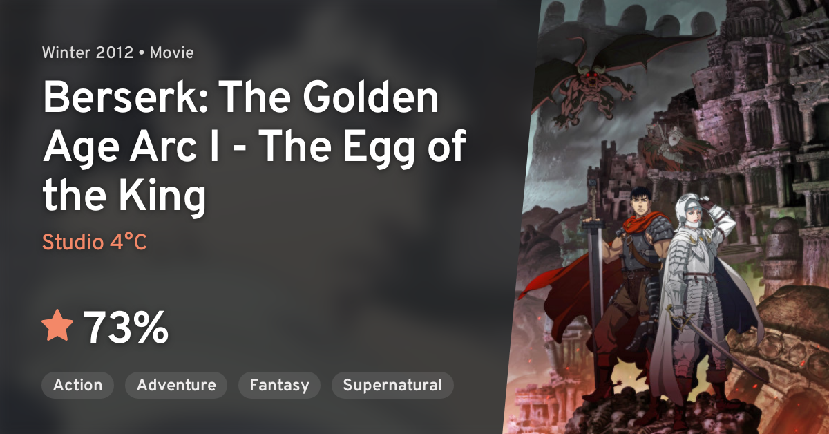Berserk: Ougon Jidai-hen I - Haou no Tamago - Berserk: The Golden Age Arc I  - The Egg of the King - Animes Online