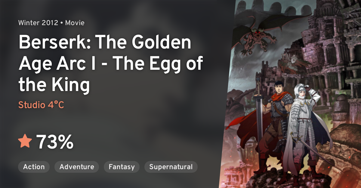 Berserk: The Golden Age Arc I - The Egg of the King (Blu-ray) US Release  Details - Otaku Calendar