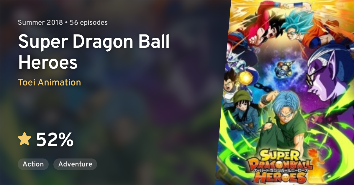 Super Dragon Ball Heroes vai continuar pelo menos por mais de uma