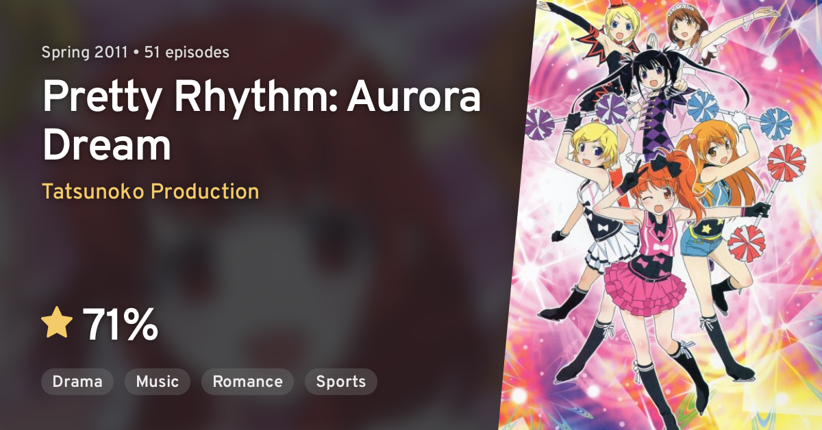 Pretty Rhythm: Aurora Dream · AniList