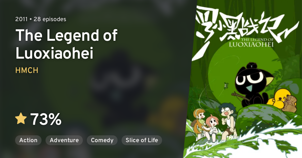 The Legend Of Luoxiaohei Luo Xiaohei Zhan Ji (The Legend of Luoxiaohei) · AniList
