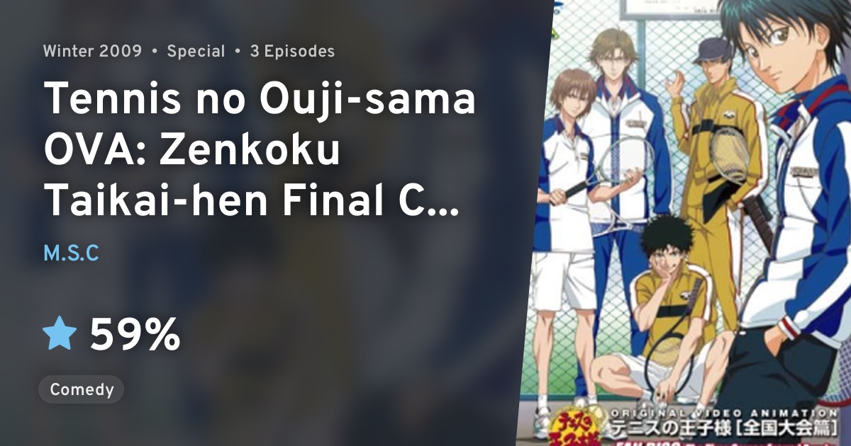 Tennis No Ouji Sama Ova Zenkoku Taikai Hen Final Chibi Character Flash Animation Anilist