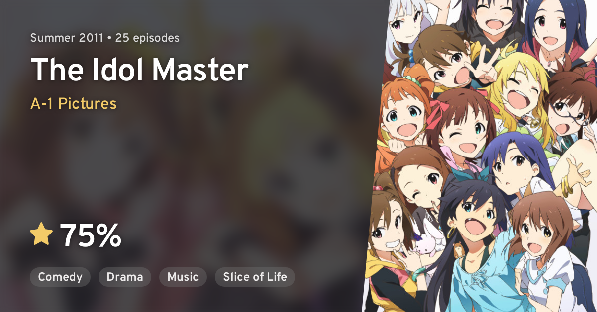 The Idolm Ster The Idol Master Anilist