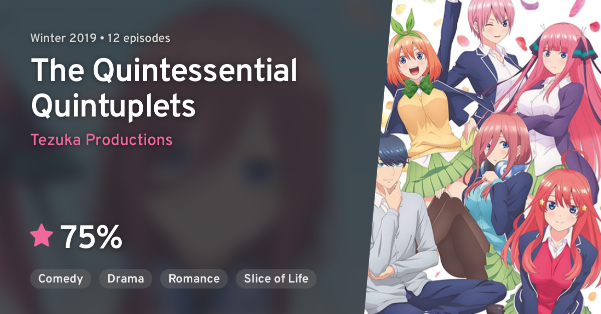 Anime Review — The Quintessential Quintuplets (Tezuka Productions