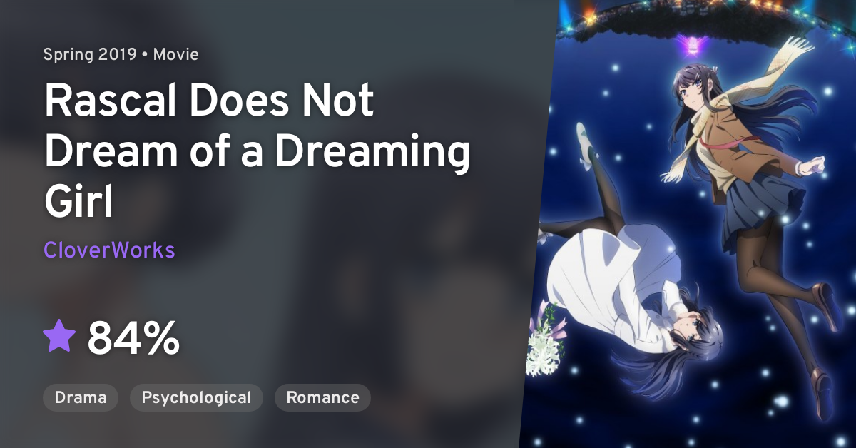 Seishun Buta Yarou wa Hatsukoi Shoujo no Yume wo Minai (Rascal Does Not  Dream of His First Love) · AniList