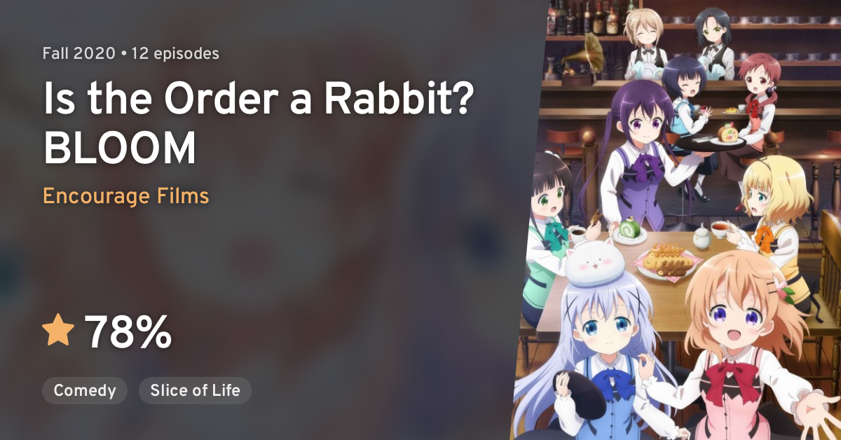 Gochuumon wa Usagi desu ka? BLOOM (Is the Order a Rabbit? BLOOM) · AniList
