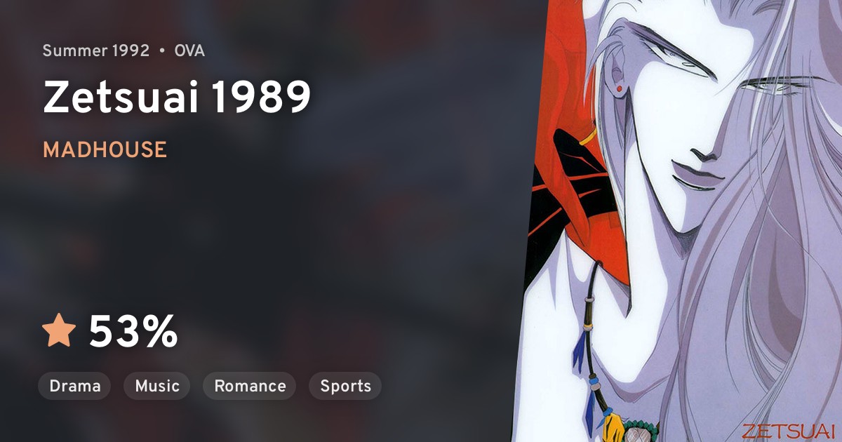 Watch Zetsuai 1989 Miruro