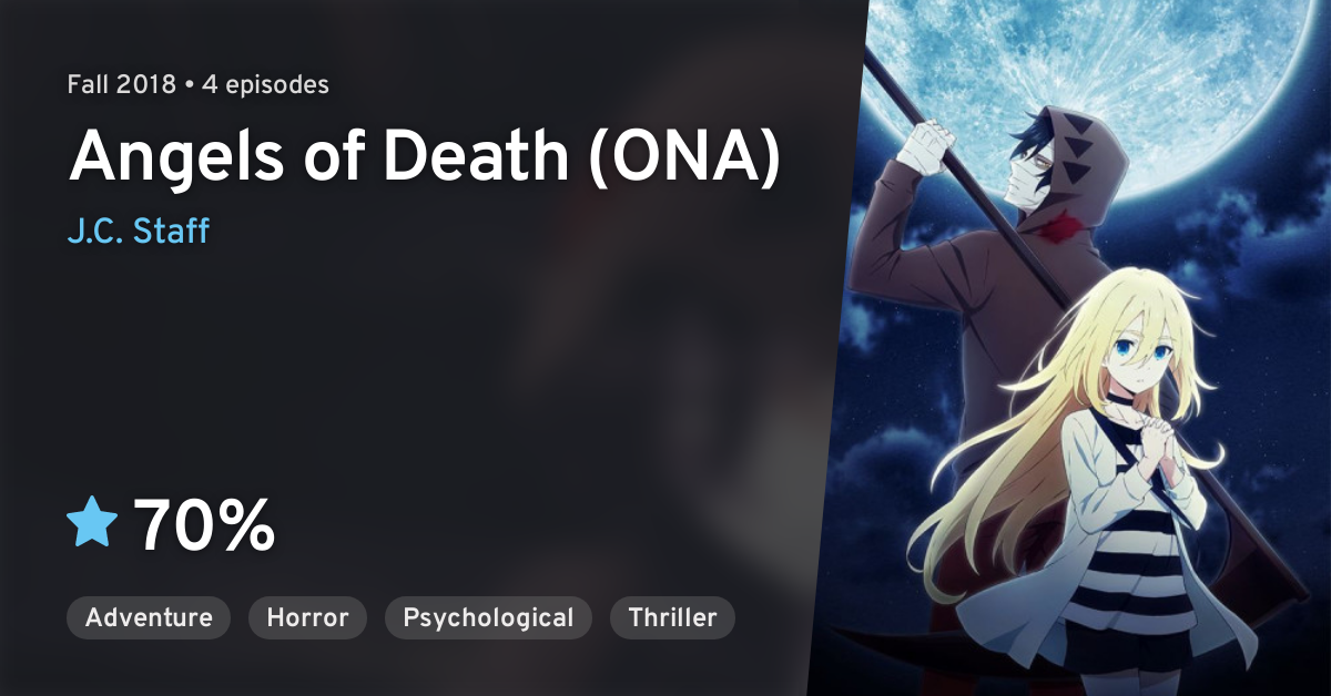 Angels of Death, Anime