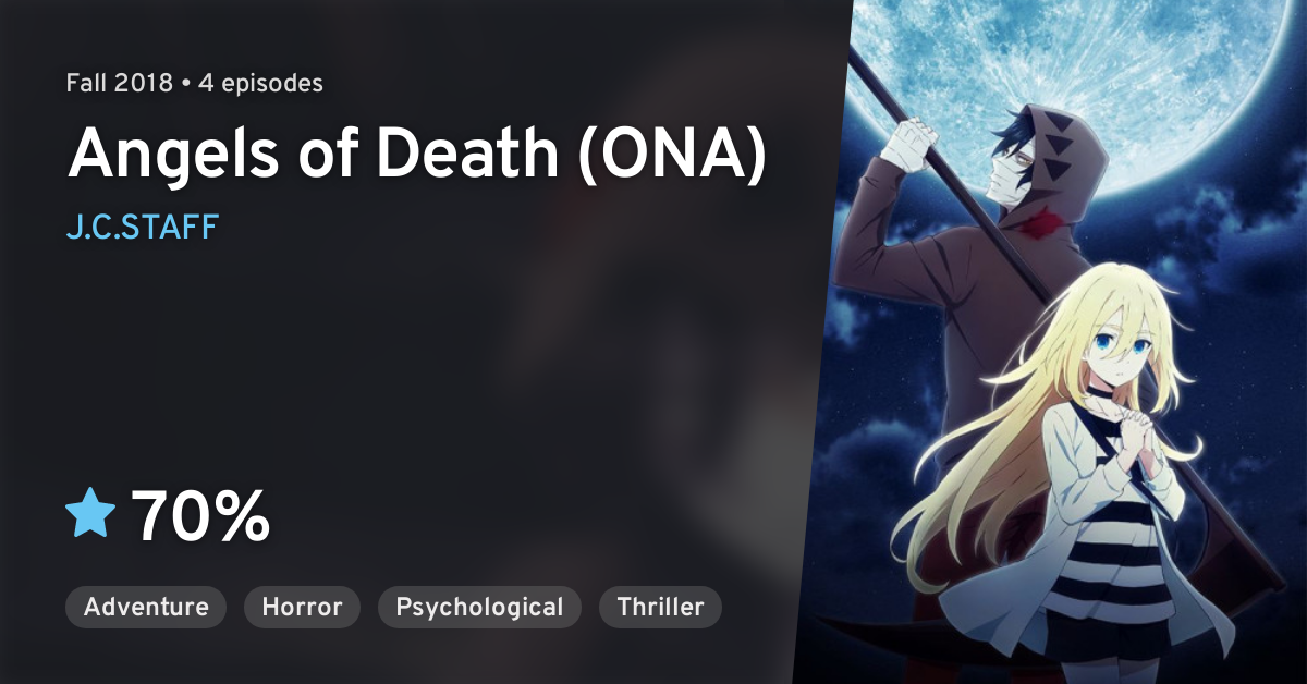 Angels of Death Episode 4 – A sinner has no right of choice. Watch:   By Angels of Death - Anime