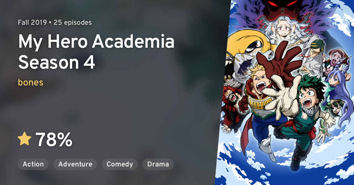 Boku no Hero Academia (My Hero Academia) · AniList