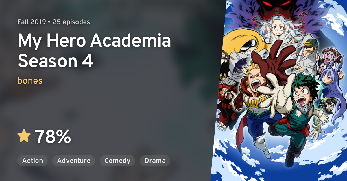 Anime Review: My Hero Academia Season 4 (2019) by Kenji Nagasaki