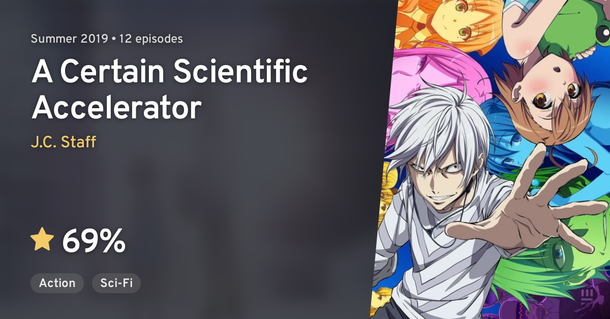 Toaru Kagaku no Accelerator (A Certain Scientific Accelerator) · AniList