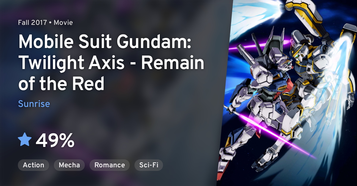 Kidou Senshi Gundam: Twilight AXIS - Akaki Zanei (Mobile Suit Gundam: Twilight  Axis - Red Blur) · AniList