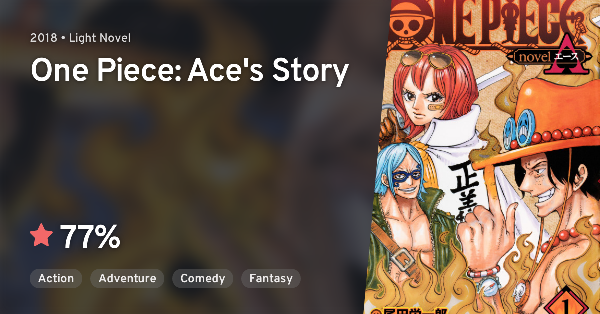 One Piece Novel A One Piece Ace S Story Anilist