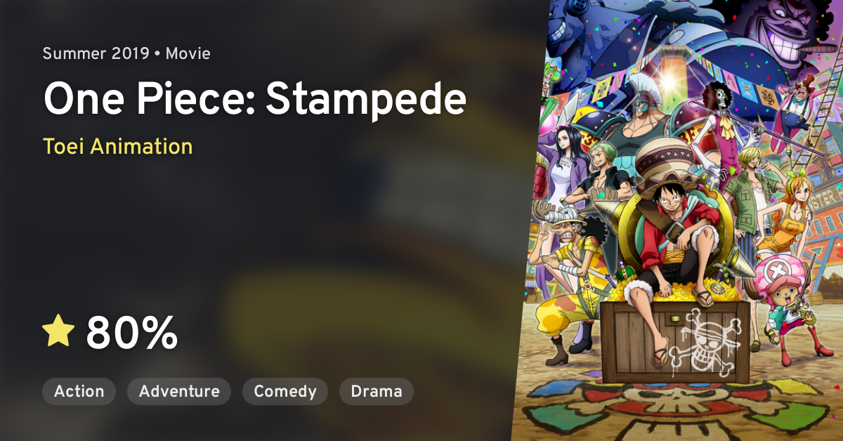 ONE PIECE STAMPEDE Info and Pics From Toei, Anime - Animation