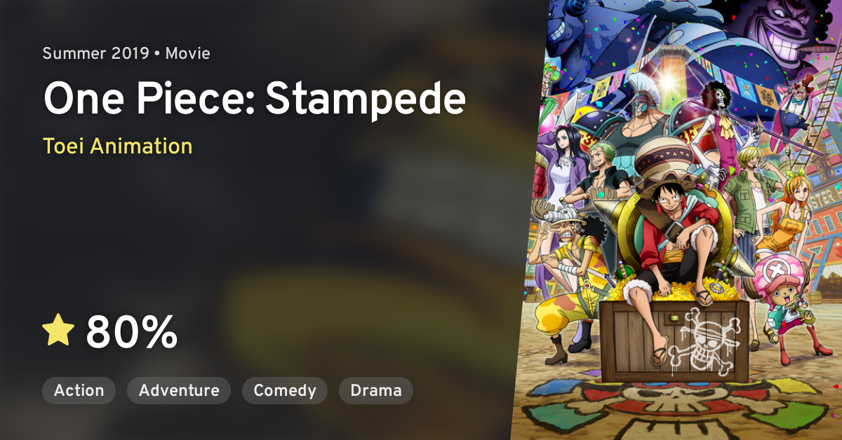 ONE PIECE STAMPEDE É RUIM? 