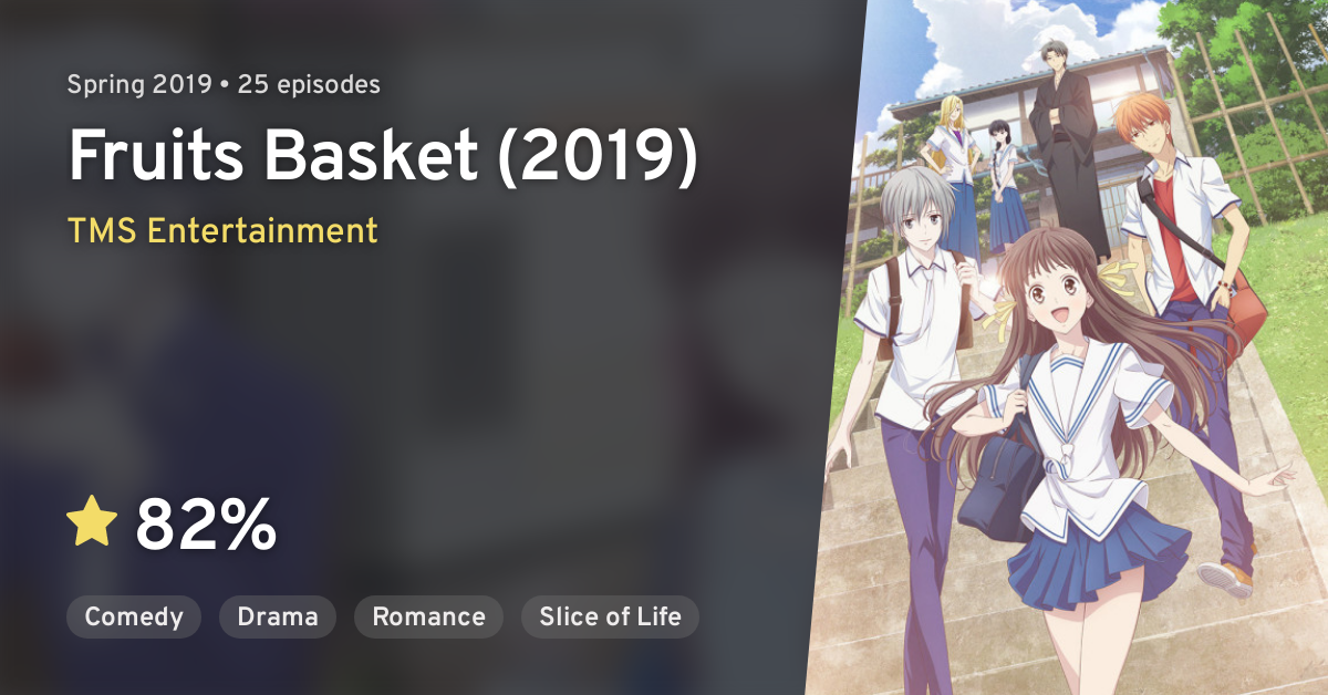 Fruits Basket: 1st Season (Fruits Basket (2019)) · AniList