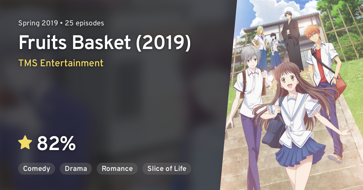 Fruits Basket 2019 – O Shōjo da Temporada