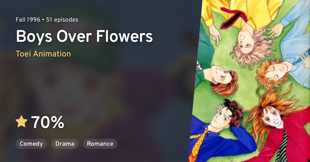 Boys Over Flowers - Con Nhà Giàu [TBQ wiki]