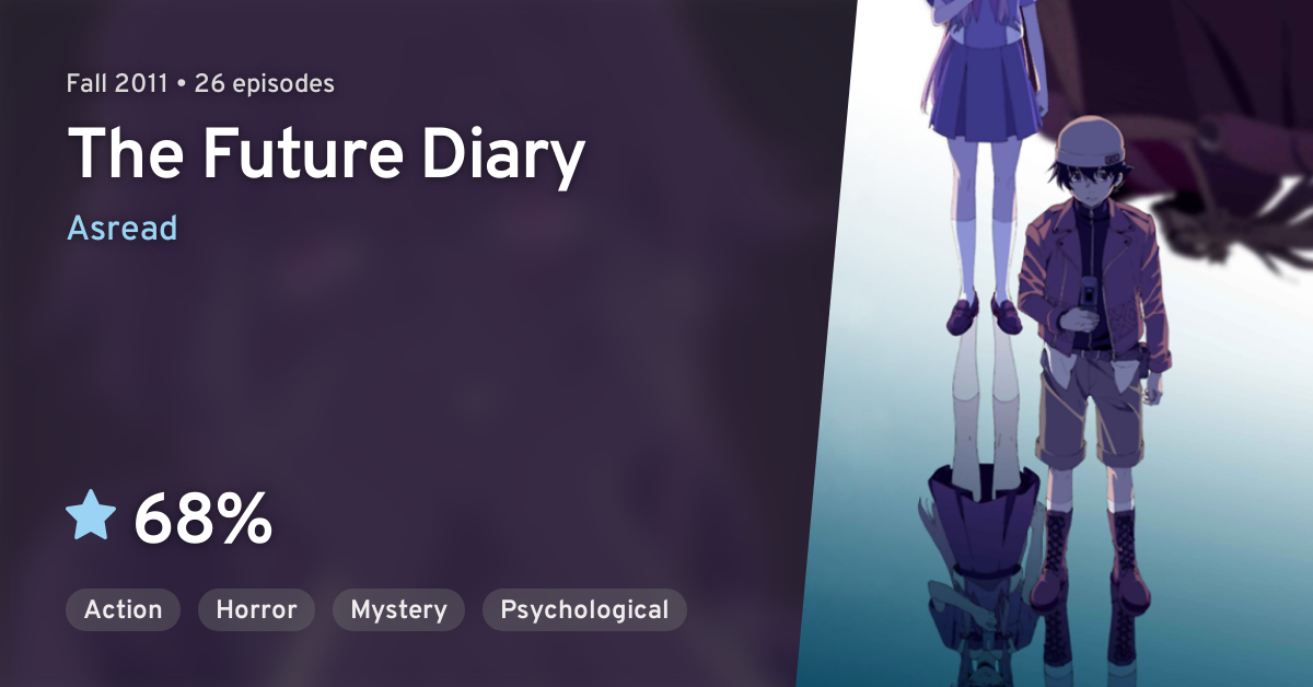 Mirai Nikki The Future Diary Anilist