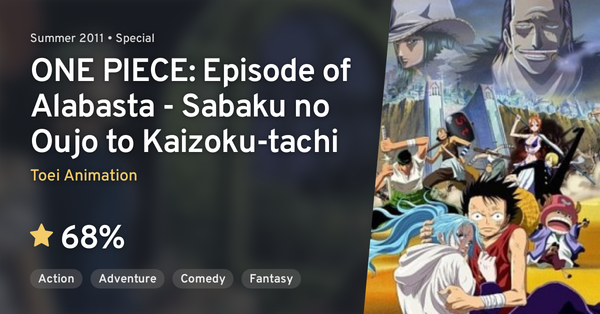 One Piece Episode Of Alabasta Prologue Anilist