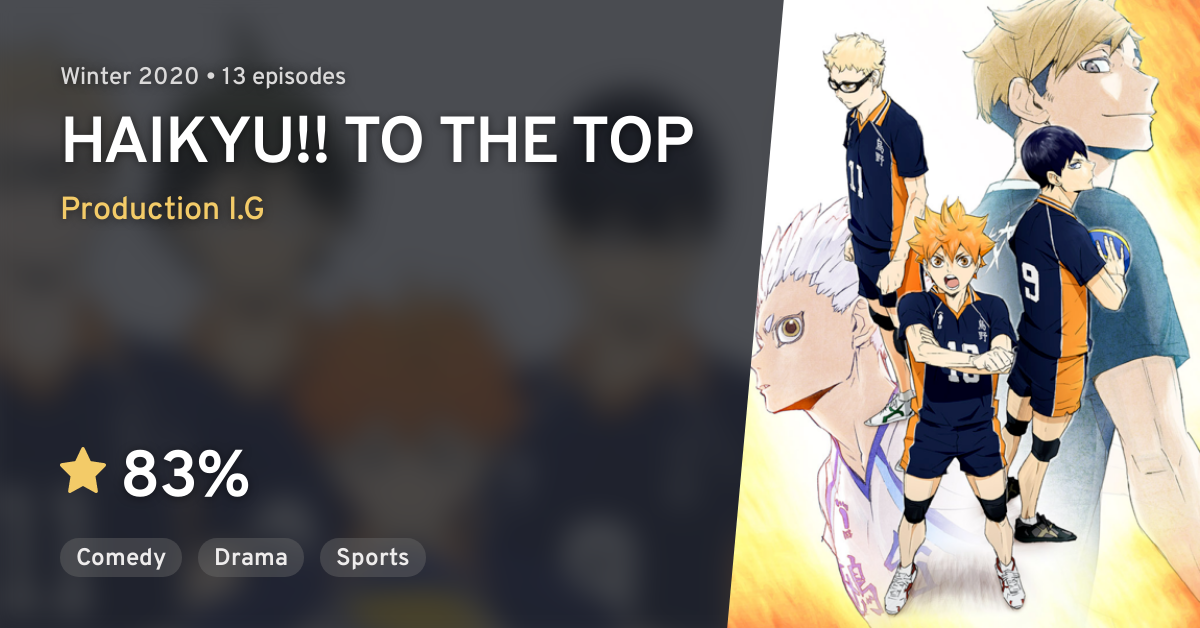 Anime Senpai - JUST IN: Haikyuu! Season 4 (To The Top)