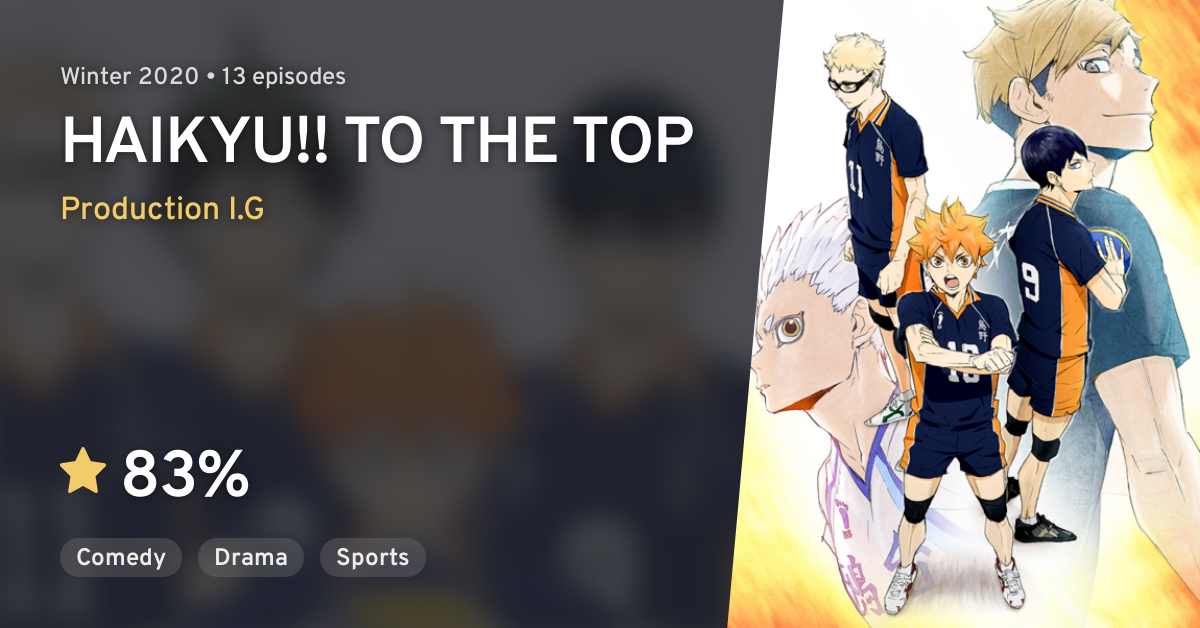 Haikyu!! To the Top - Rotten Tomatoes