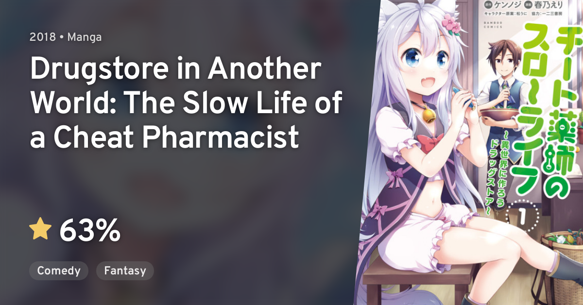 Isekai Yakkyoku (Parallel World Pharmacy) · AniList