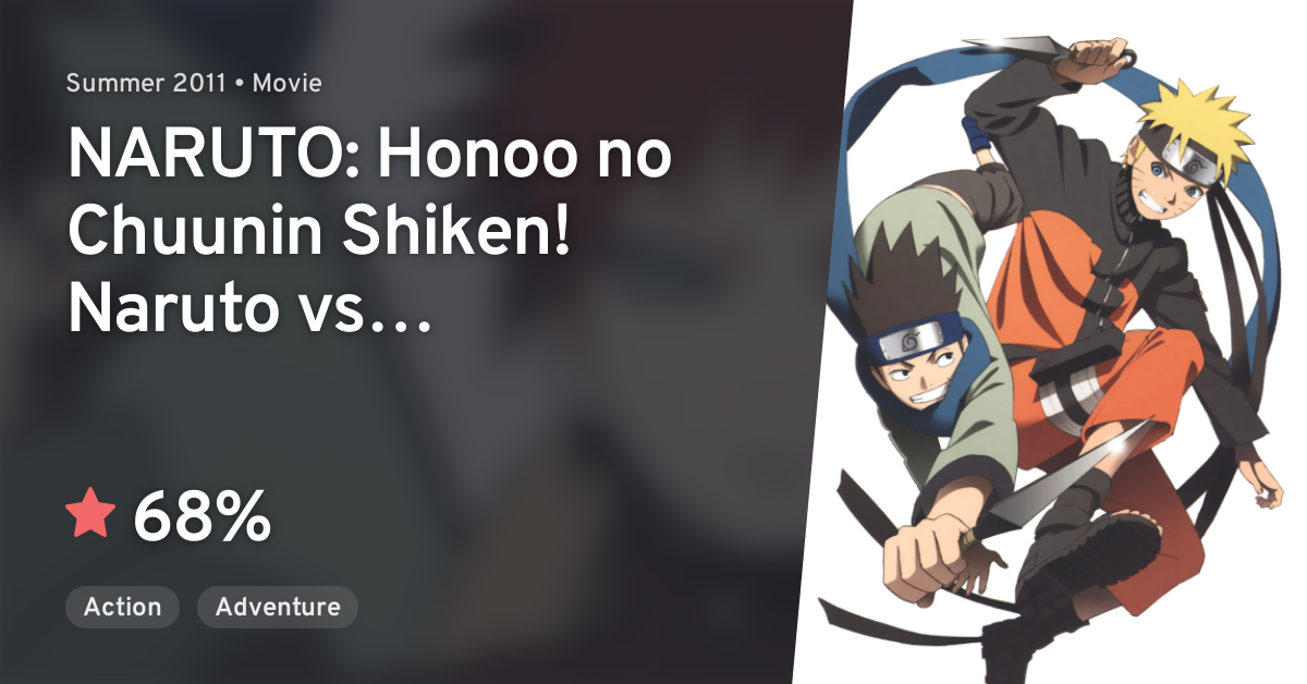Naruto Honoo No Chuunin Shiken Naruto Vs Konohamaru Anilist