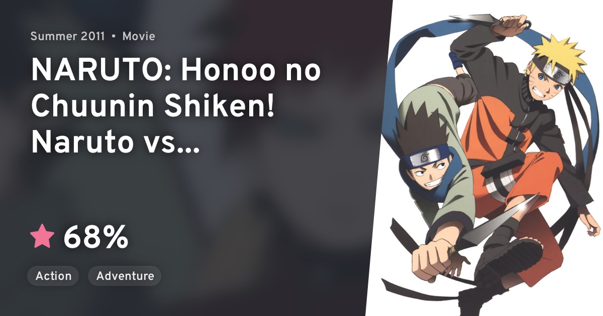 Naruto Honoo No Chuunin Shiken Naruto Vs Konohamaru Anilist