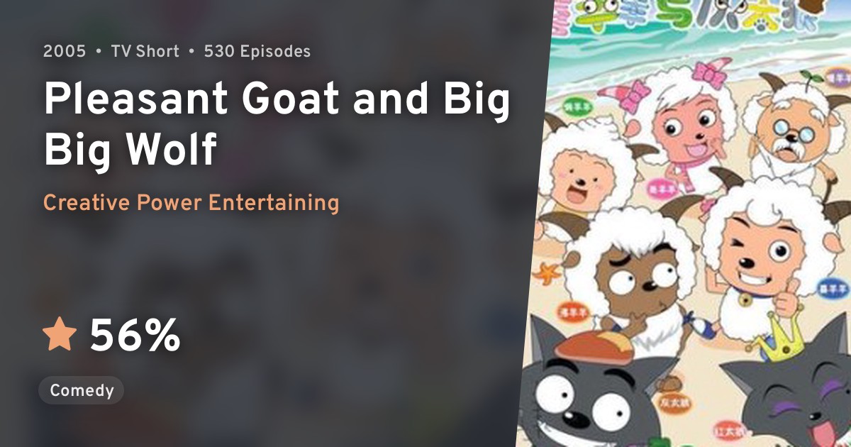 Xi Yangyang Yu Hui Tailang (Pleasant Goat and Big Big Wolf) · AniList