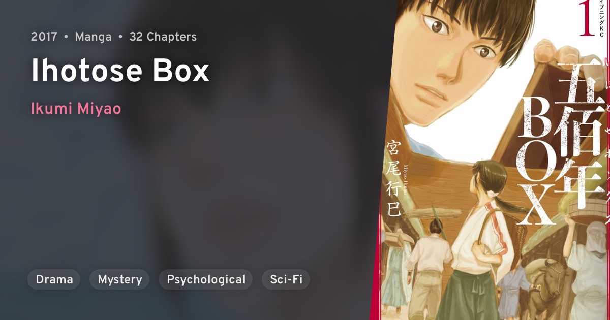 Ihotose Box · AniList