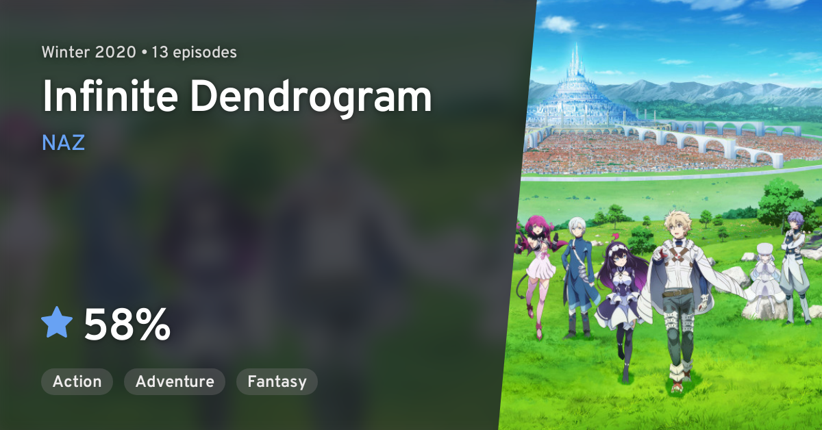 Infinite Dendrogram em português brasileiro - Crunchyroll